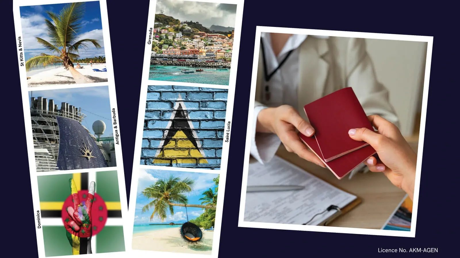Caribbean Passports and Schengen Access