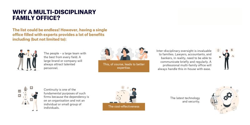 a multi-disciplinary family office 